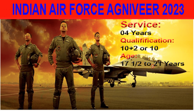 Indian Air Force Agniveer Recruitment 2023