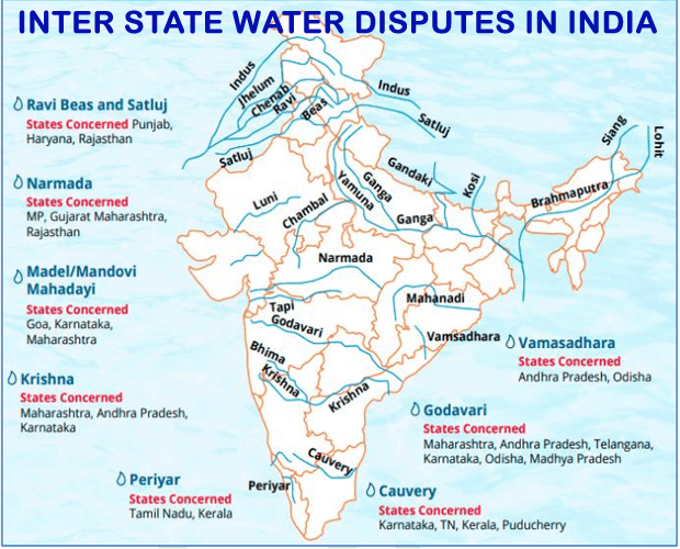 Inter-State Water Disputes in India