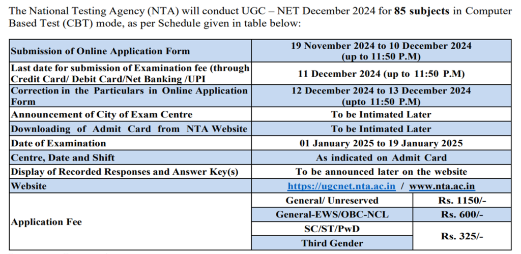 UGC NET 2024