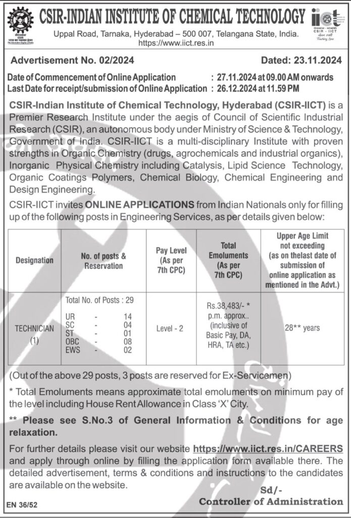 CSIR Recruitment 2024